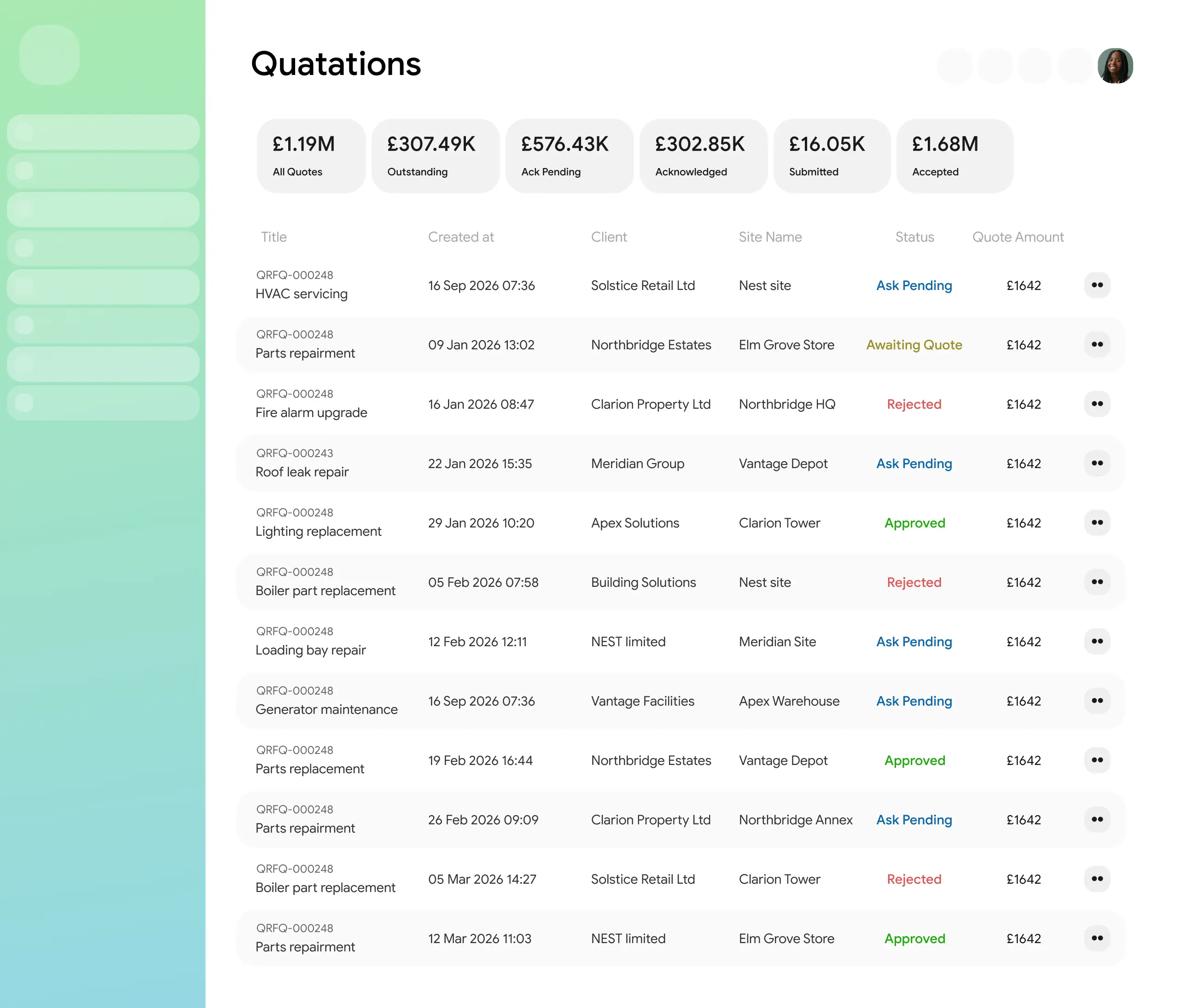 Quotes, RFQs & Approved Works